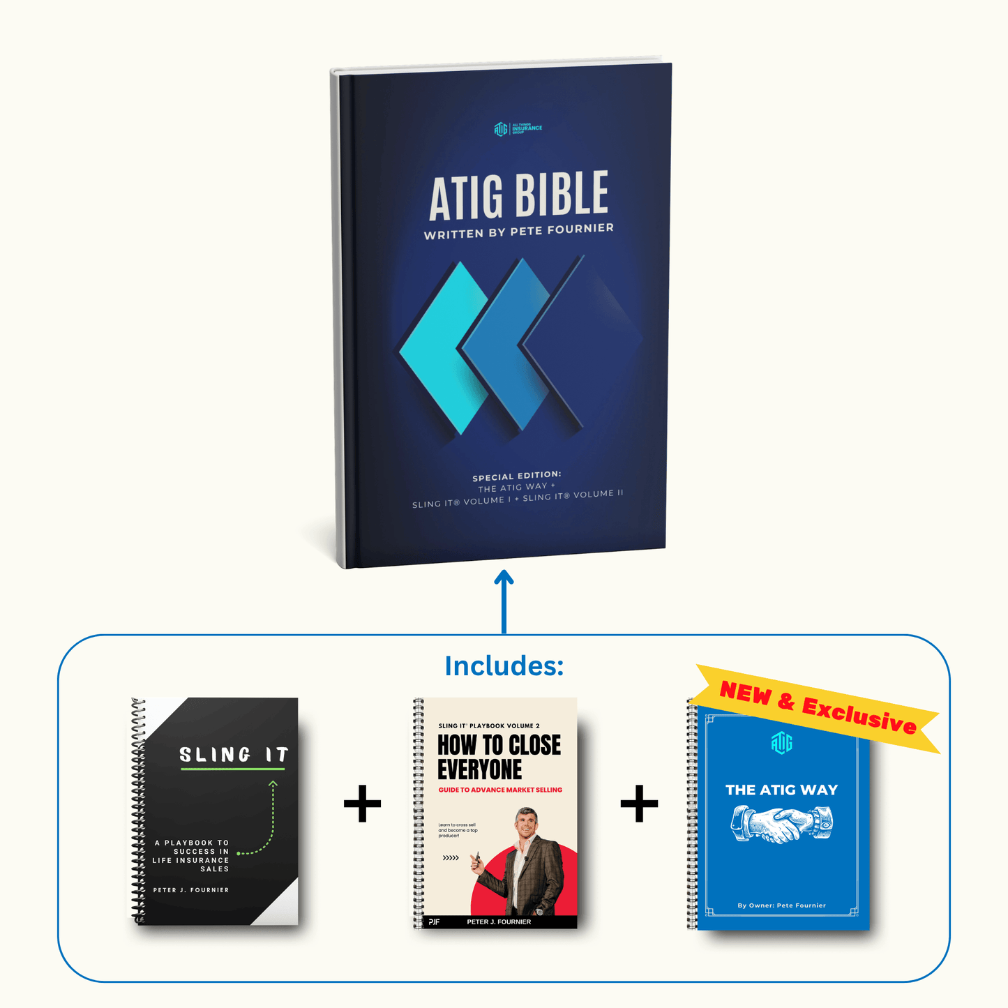 The ATIG Way