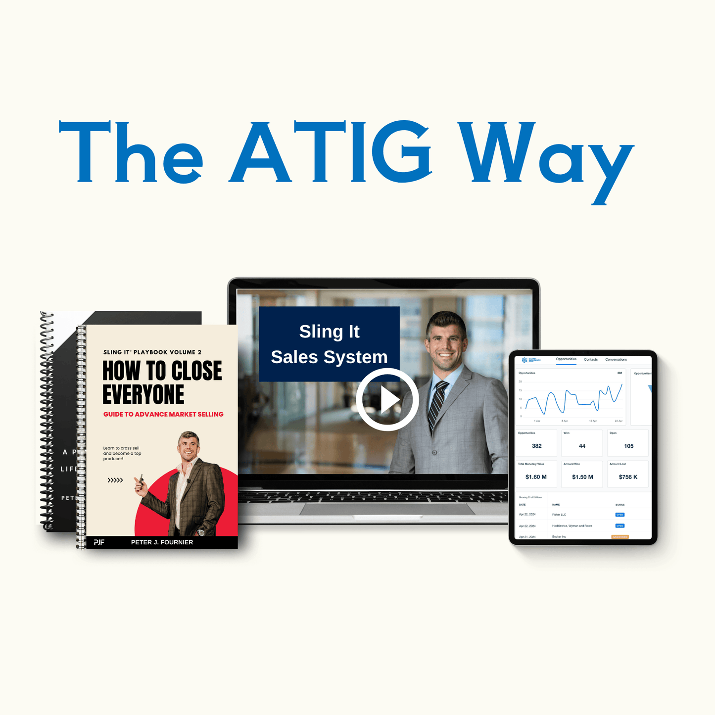 The ATIG Way